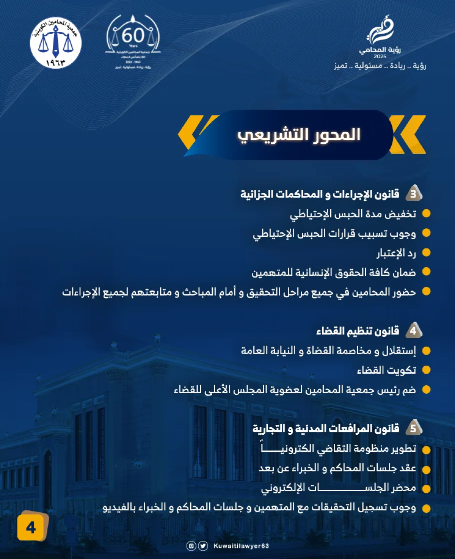 رؤية المحامي 2025 — صفحة 4