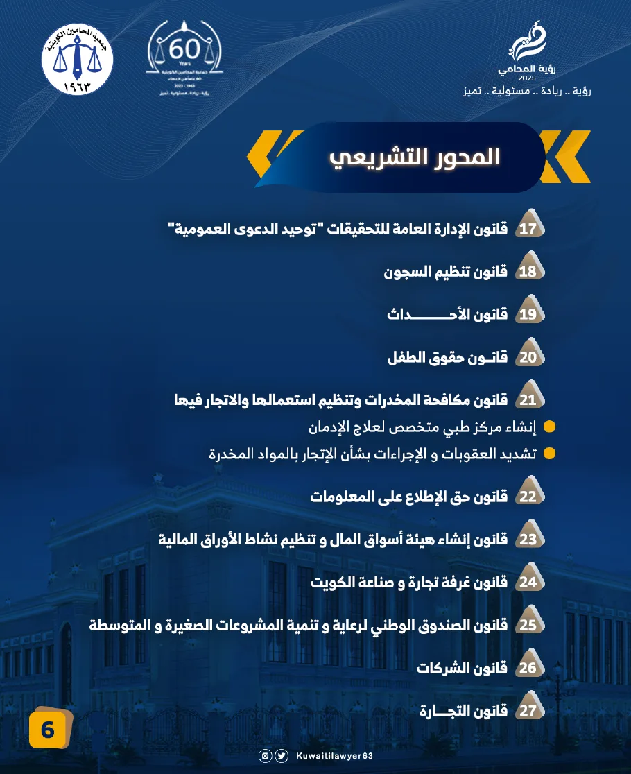 رؤية المحامي 2025 — صفحة 6