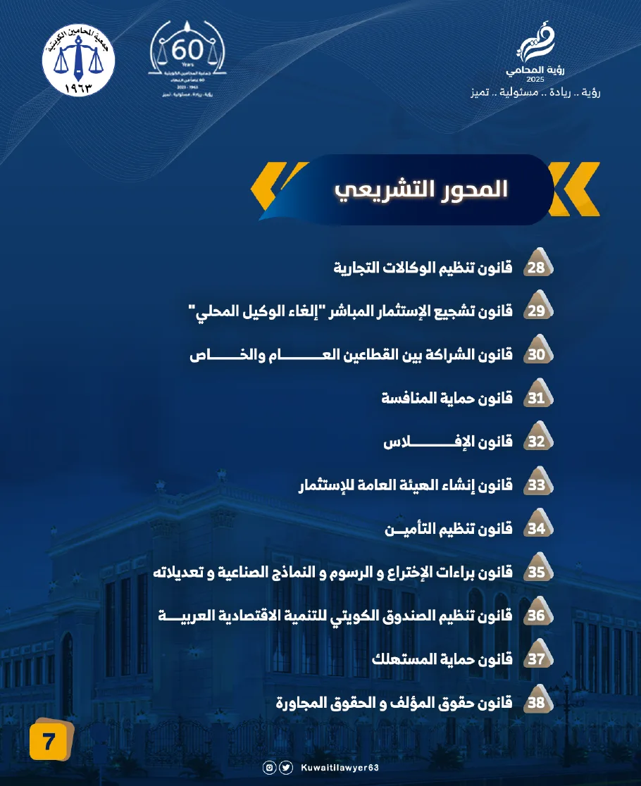 رؤية المحامي 2025 — صفحة 7