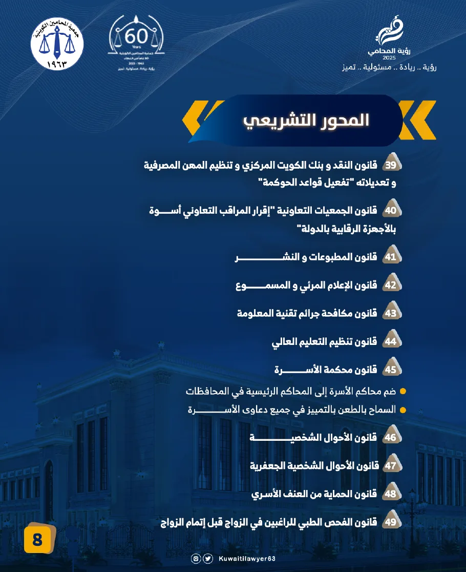 رؤية المحامي 2025 — صفحة 8